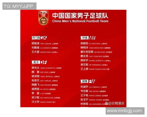 国足明日对阵科威特首发阵容公布韦世豪与塞尔吉尼奥共同出战